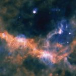 How Magnetic Fields Manage Galactic Progress