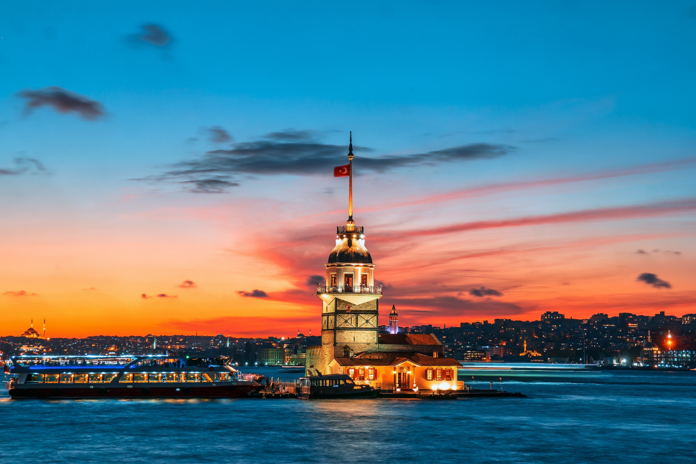 Some Interesting Points about Turkey – In Your Pocket Vacation Web site