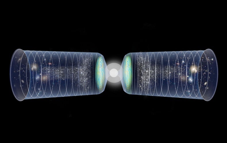 The Universe Began with a Bang, Not a Bounce, New Scientific studies Find