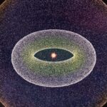 A ‘Captured’ Alien World Could Be Hiding at the Edge of Our Photo voltaic Procedure