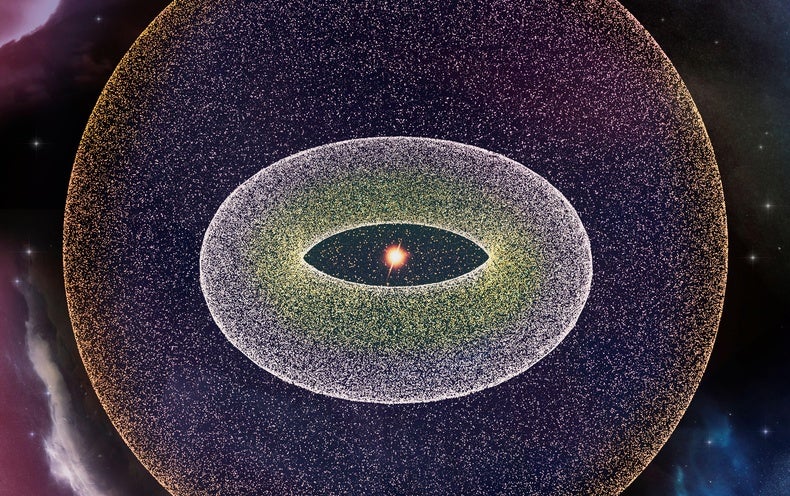 A ‘Captured’ Alien World Could Be Hiding at the Edge of Our Photo voltaic Procedure