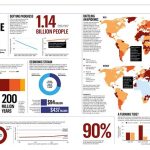 Smoking: An Avoidable Health Disaster Defined