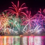 Remain Safe on July Fourth