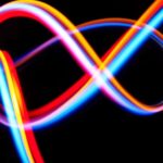 Infinity Is Not Normally Equivalent to Infinity