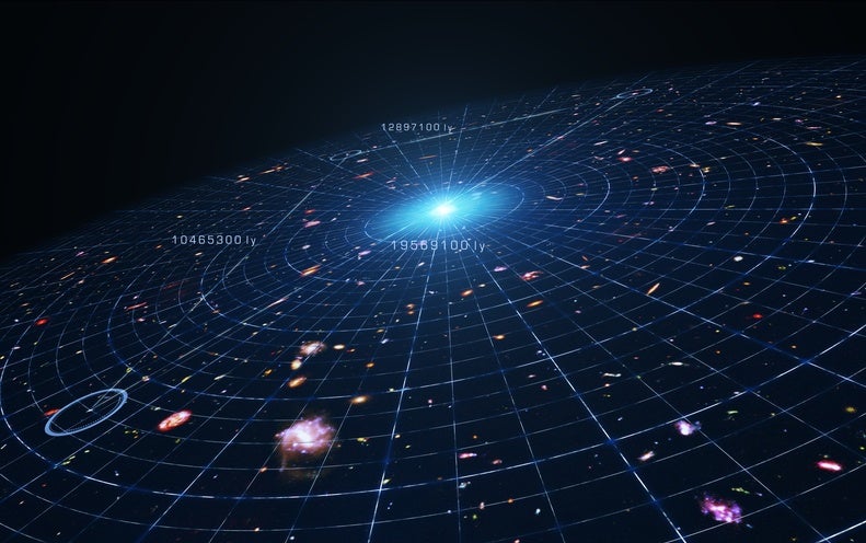 Will the Universe Ever Stop Increasing?