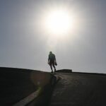 6 Approaches to Continue to be Secure Outdoors in Excessive Heat