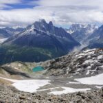 Disappearing Glaciers Expose Large New Ecosystems That Want Defense
