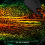 Quantum Physics Can Describe Earth’s Climate
