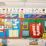 Two Thirds of American Young ones Can not Read through Fluently