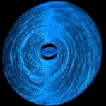 Supermassive Black Hole Feeding Frenzies May possibly Reveal Blinking Quasars