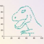 What This Graph of a Dinosaur Can Instruct Us about Carrying out Improved Science