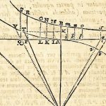 Mistranslation of Newton’s To start with Legislation Found out after Just about 300 Many years