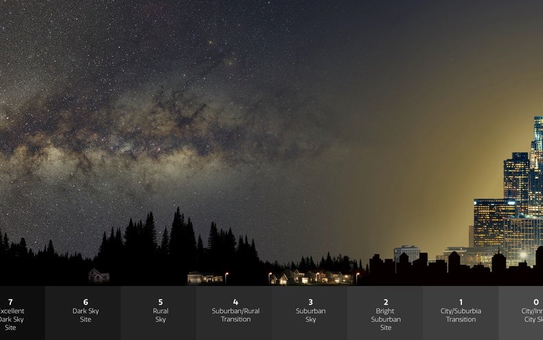 The Reduction of Darkish Skies Is So Unpleasant, Astronomers Coined a New Time period for It