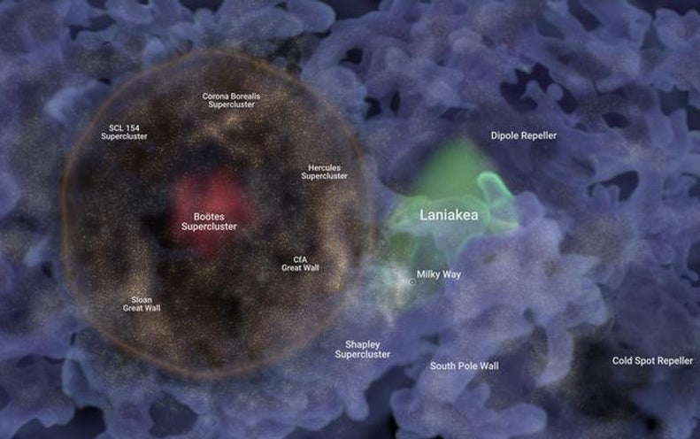 Hoʻoleilana, a Billion-Gentle-Year-Huge Bubble of Galaxies, Astounds Astronomers