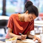Know By yourself Superior by Writing What Pops into Your Head