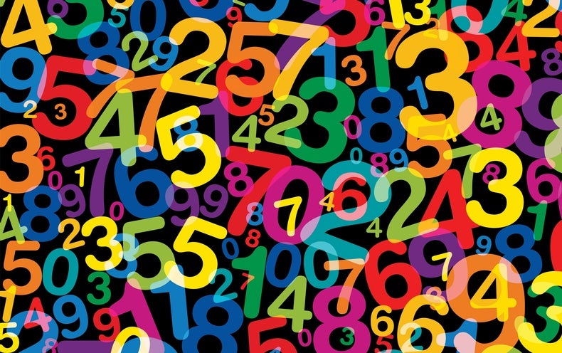 All Natural Numbers Are Either Happy or Sad. Some Are Narcissistic, Too