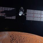 Here is How to Carry Mars Down to Earth: Permit NASA Do What NASA Does Ideal