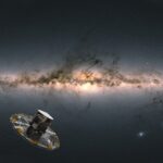 The Milky Way May perhaps Be Lacking a Trillion Suns’ Value of Mass