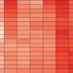 September Was the Most Anomalously Warm Thirty day period Ever