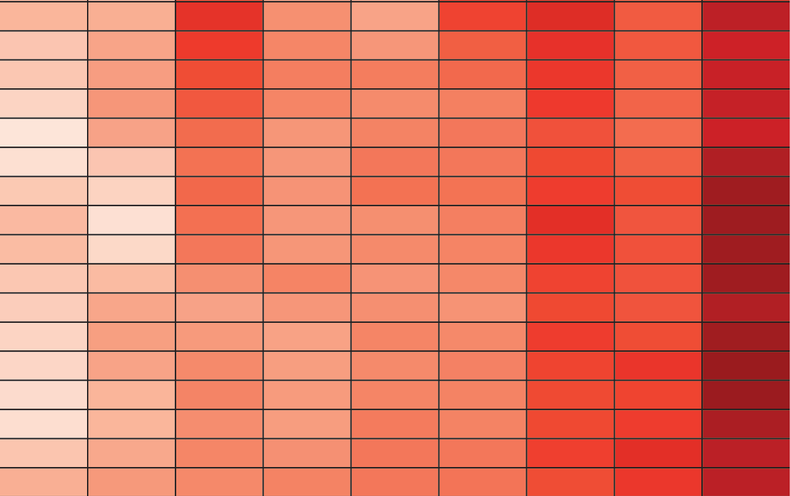 September Was the Most Anomalously Warm Thirty day period Ever
