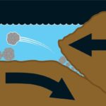 Earth’s Earliest Rocks Forged by Colliding Tectonic Plates