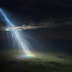 The Next Most Impressive Cosmic Ray in Heritage Came from–Nowhere?