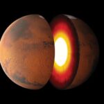 Mars Has a Shock Layer of Molten Rock Inside of
