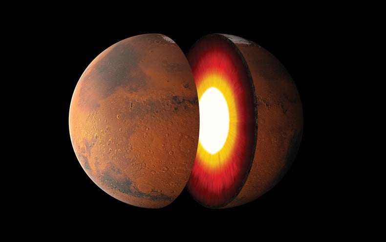 Mars Has a Shock Layer of Molten Rock Inside of