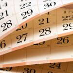 What to Anticipate Over the Extended Term