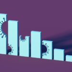 Prolonged COVID Premiums Appear to Be Lowering