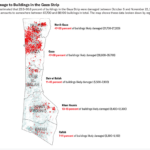 Inside the Satellite Tech Revealing Gaza’s Destruction