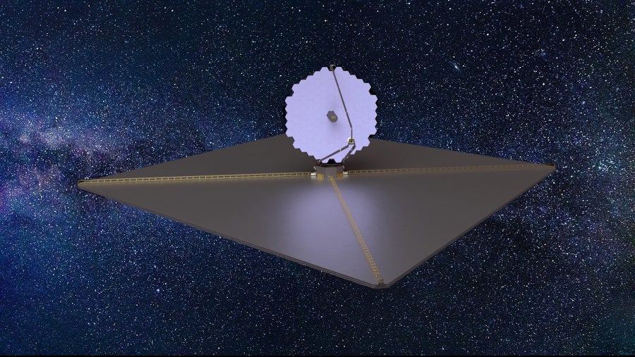 In the Search for Everyday living over and above Earth, NASA Desires Massive for a Future Place Telescope